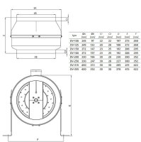 Rohrventilator Radiall&uuml;fter DV Serie &Oslash; 315 mm